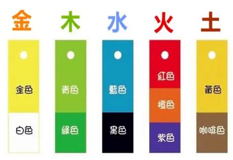 屬蛇五行|属蛇的五行属性是什么 属蛇人五行命运分析